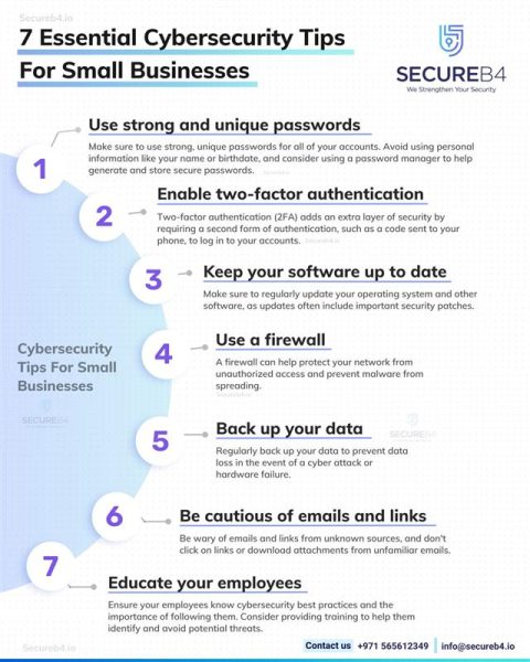 7 Essential Cyber Security Tips For Small Business